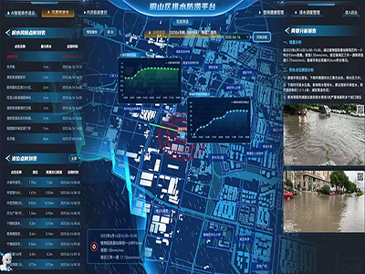 铜山区水务工程有限公司数字孪生智慧排水(二期)信息化软件工程