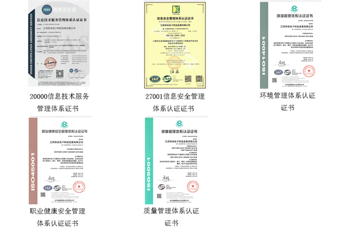 资质荣誉(图2)