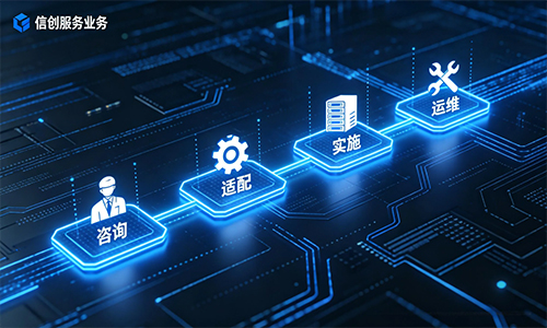 信息技术应用创新(图1)
